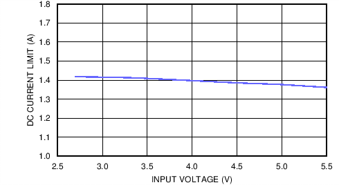 GUID-57DB48EE-FDA9-4BFB-8742-A934A8842CD9-low.png