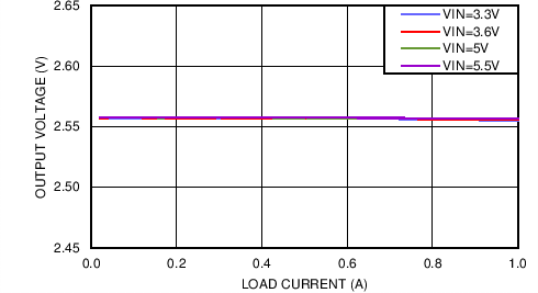 GUID-FCC6CD1A-B044-4166-B013-1088B0E5BE83-low.png