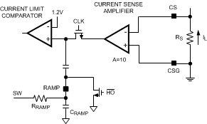 LM25119 30126213.gif