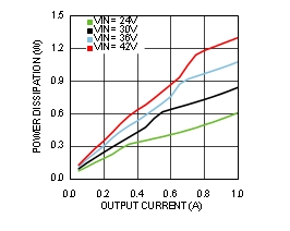 GUID-10E505AA-BBA3-401B-843F-44CB79BE3785-low.gif