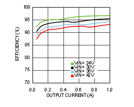 GUID-83C4AF8E-1915-441F-99E5-CBEDA458CF79-low.gif