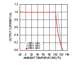 GUID-A71FC657-55F6-4959-9593-E65DD89E4C3D-low.gif