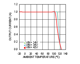 GUID-B171DDA3-08E7-4BFB-8BA5-5A91D29E32D7-low.gif