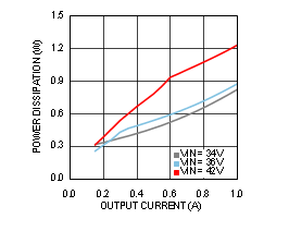 GUID-BF5F239F-EA39-4ACB-904A-C82A790AC93C-low.gif