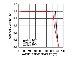 GUID-DFC1932B-BCF5-46CD-89ED-D4C6DEE60FDD-low.gif