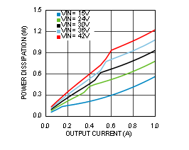 GUID-EABD6F57-97DD-4D9E-81CE-ADC945826FEE-low.gif