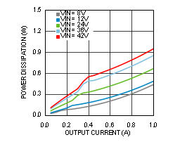 GUID-F432EC17-D223-4E2C-B126-75B58CDF44EF-low.gif