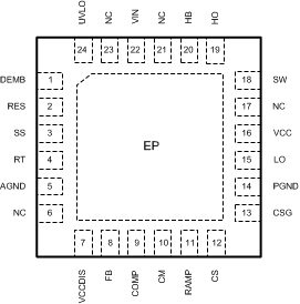 LM5117 LM5117-Q1 30143202.gif