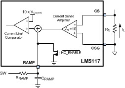 LM5117 LM5117-Q1 30143213.gif