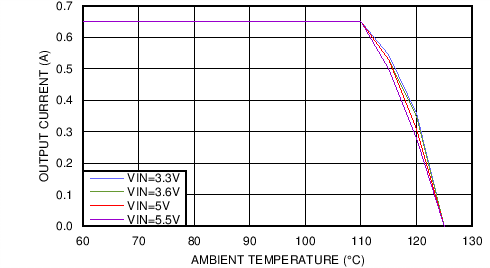 GUID-E9595CB7-195D-4FC5-AABD-C992C1650FAD-low.png