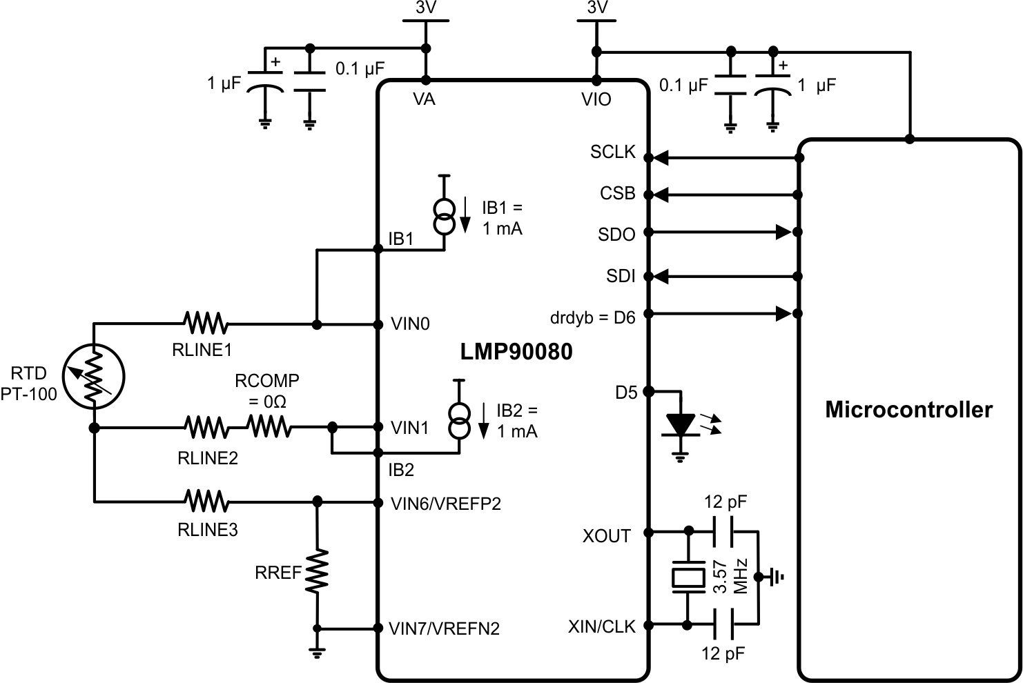 LMP90077 LMP90078 LMP90079 LMP90080 30169752.gif