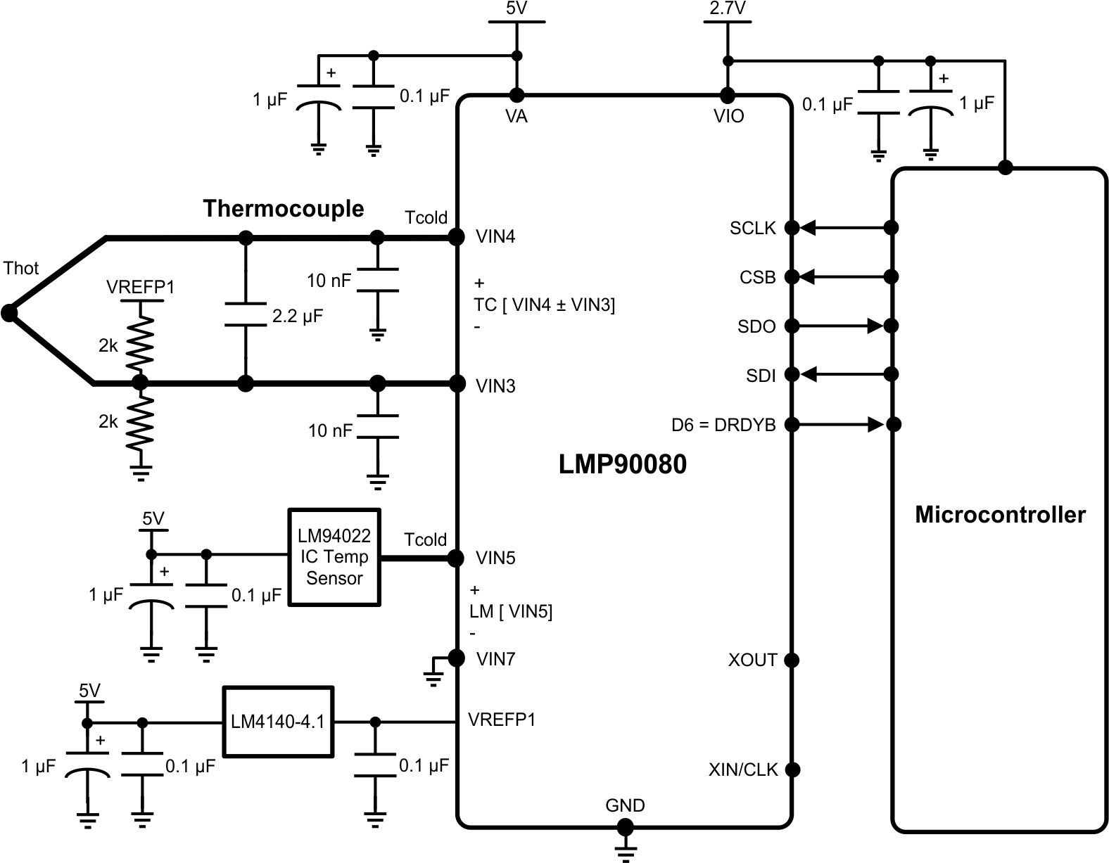 LMP90077 LMP90078 LMP90079 LMP90080 30169799.gif