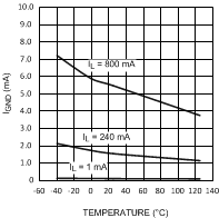 LP3878-ADJ 20120920.gif