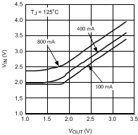 LP3878-ADJ 20120952.gif