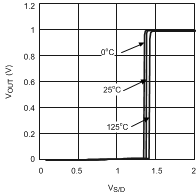 LP3878-ADJ 20120955.gif