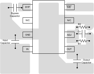 LP3878-ADJ layout_snvs311.gif