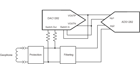 DAC1282 DAC1282A ai_1seismic_bas490.gif