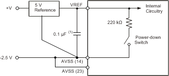 DAC1282 DAC1282A ai_ref_input_bas490.gif