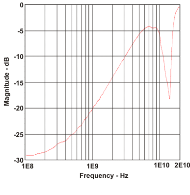 GUID-03DE17DE-3564-475D-8B19-359BE3232737-low.gif