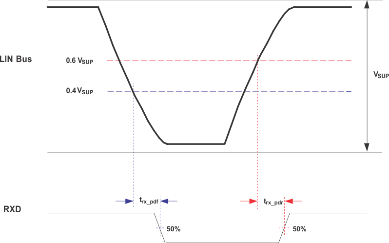 GUID-AF8F2F2E-A6C2-41D3-88BC-3E2EC70F5090-low.gif