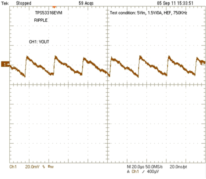 TPS53316 fig11_luu671.gif