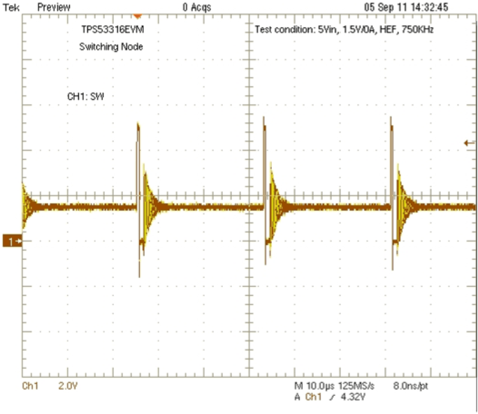 TPS53316 fig13_luu671.gif