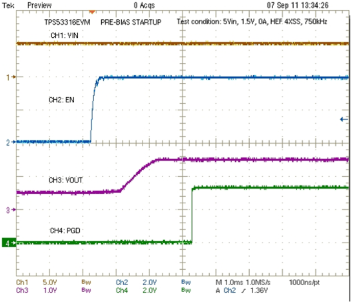 TPS53316 fig16_luu671.gif