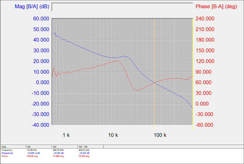 TPS53316 fig18_luu671.gif