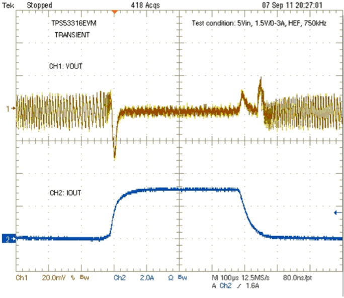 TPS53316 fig9_luu671.gif