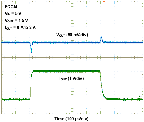 TPS53316 wave07_lusap5.gif