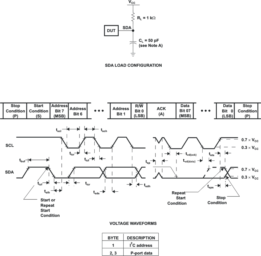 TCA9554 I2C_interface2.png