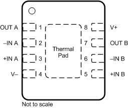 OPA1652 OPA1654 SBOS477_DRG_Dual_Package.gif