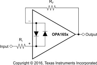 OPA1652 OPA1654 ai_pulse_op_bos477.gif