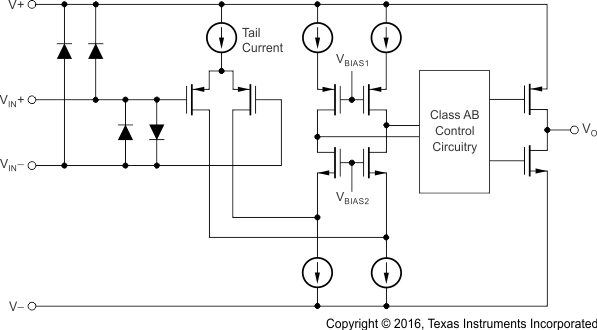 OPA1652 OPA1654 ai_schematic_bos477.gif