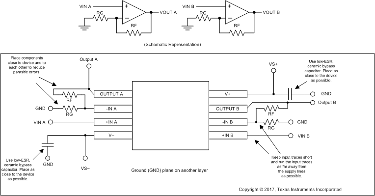 OPA1652 OPA1654 layout_example_sbos477.gif