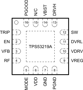 TPS53219A pinout_rgt16_lusau4.gif