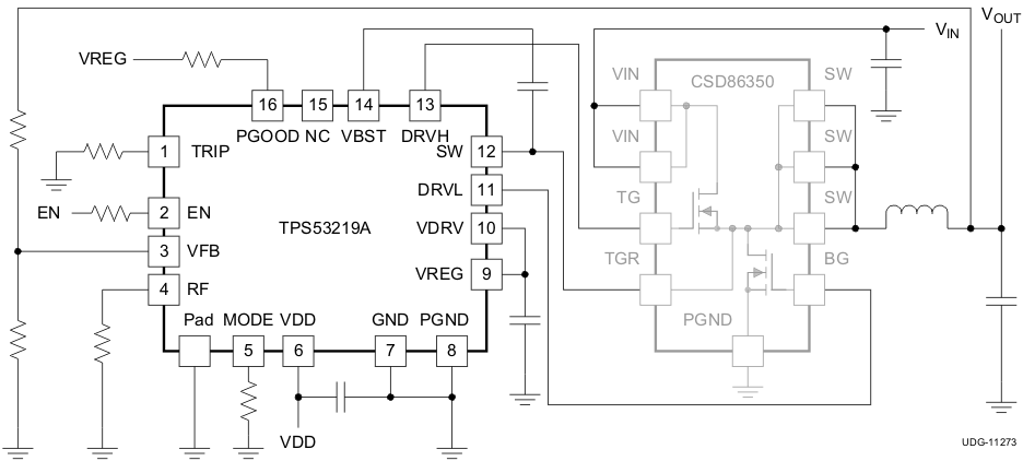 TPS53219A v11273_lusau4.gif