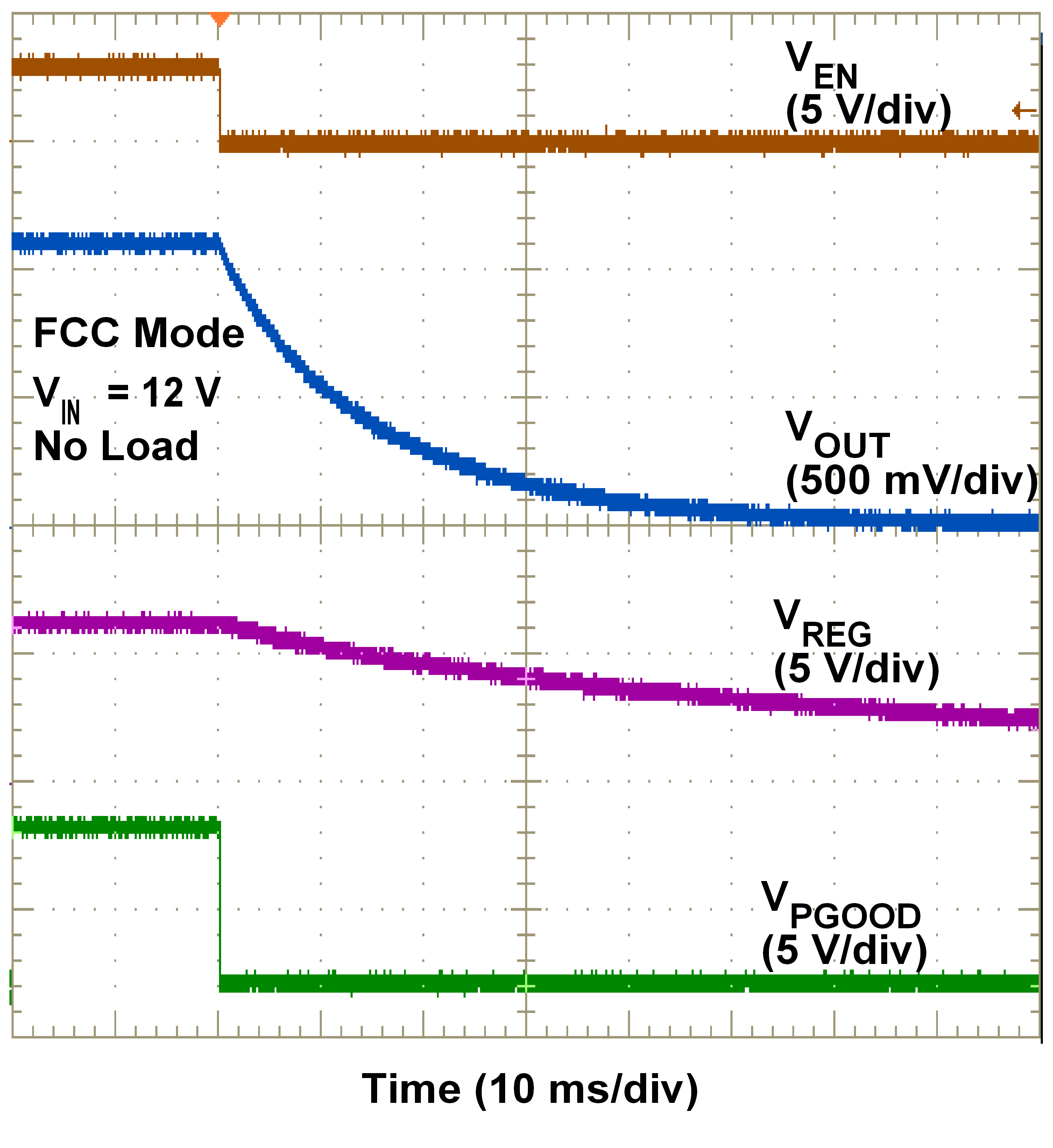 TPS53219A wave03_lusaa8.png