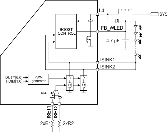 TPS65217 wled_driver_fbd2_lvsb64.gif