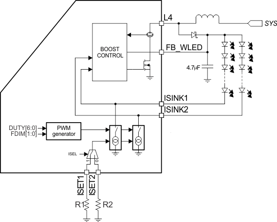 TPS65217 wled_driver_fbd_lvsb64.gif