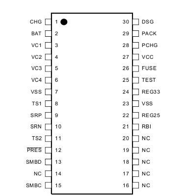 bq3055 Pin_Out_bq3055.gif