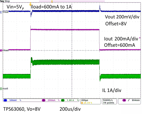 GUID-7C0D471B-1026-447E-A547-39D97B62F5E9-low.gif