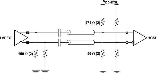 CDCM9102 interfacing_cas922.gif