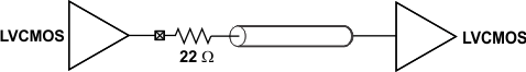 CDCM9102 op_termination_cas922.gif