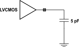 CDCM9102 output_tst_load_cas922.gif