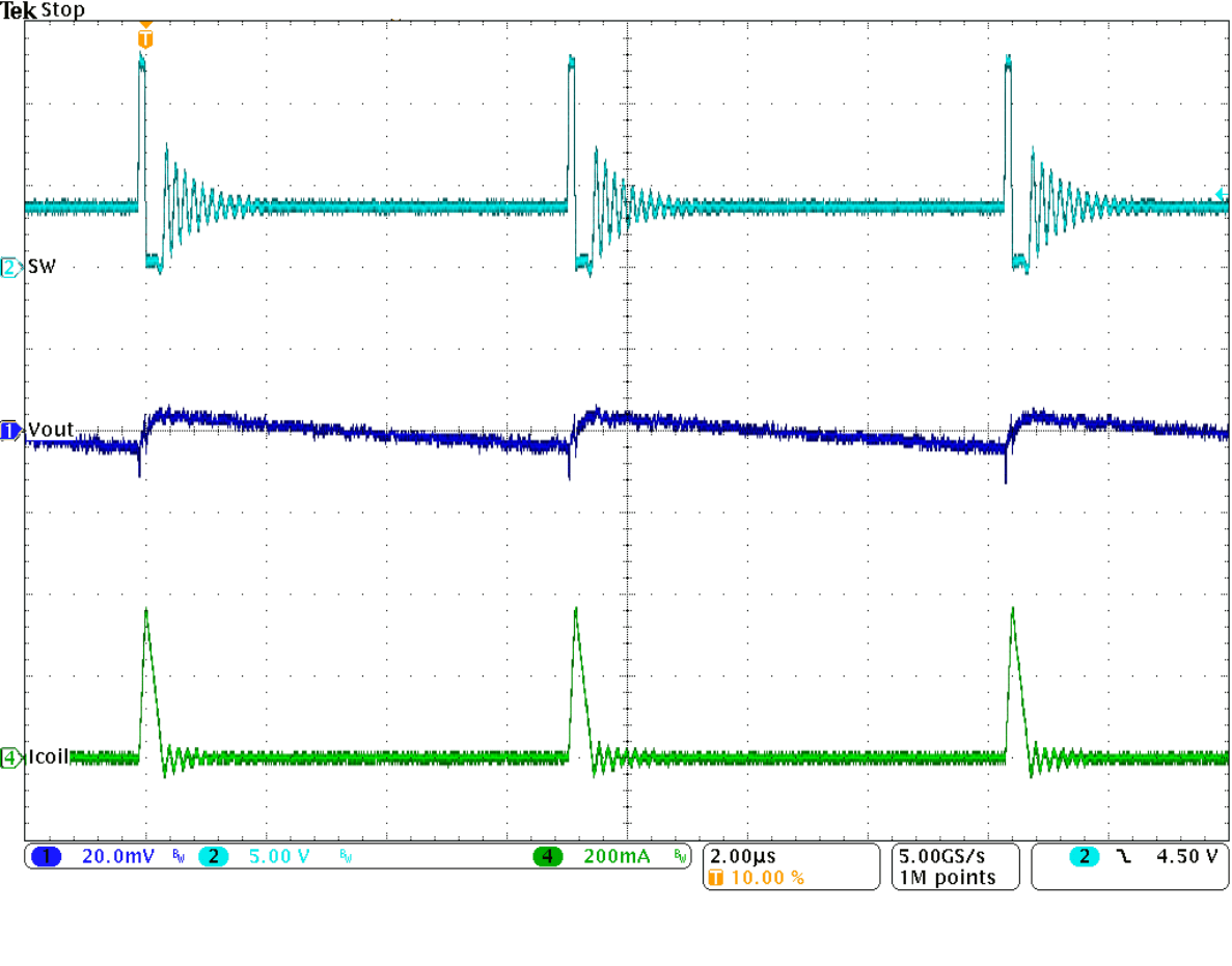 TLV62150 TLV62150A SLVSAL5_PSMtyp.gif