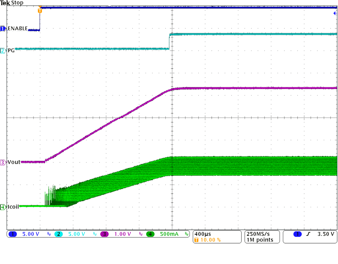 TLV62150 TLV62150A SLVSAL5_stuphigh.gif