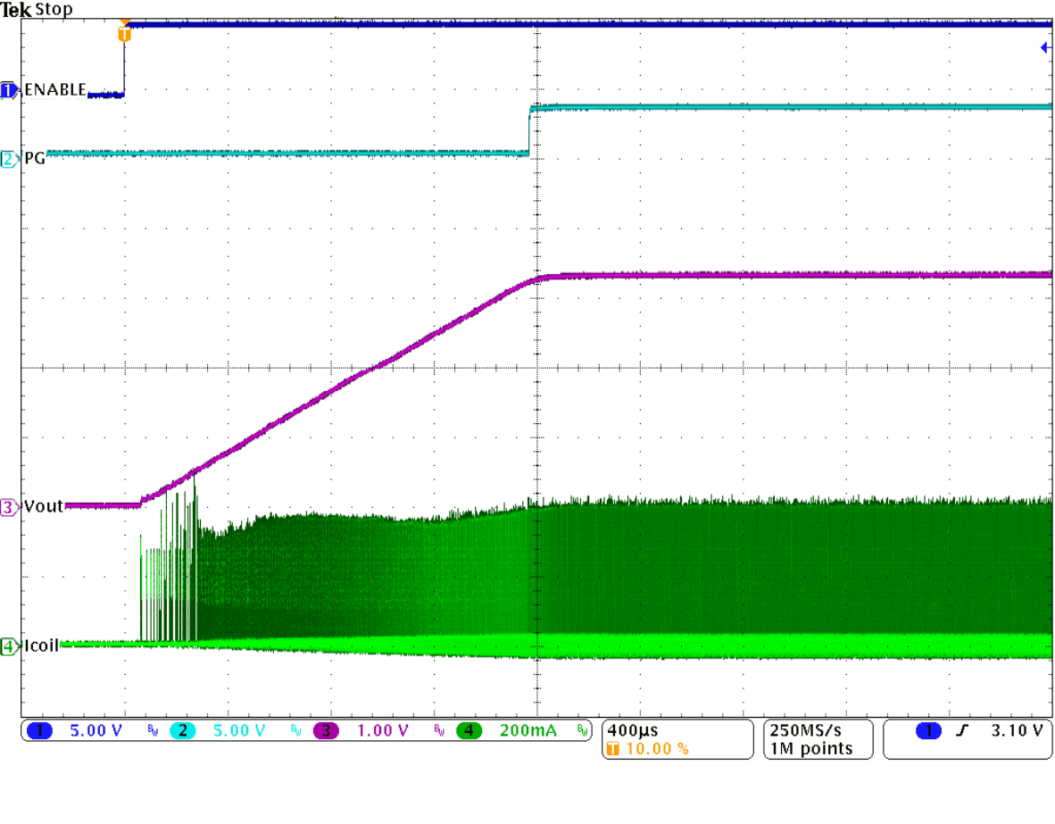 TLV62150 TLV62150A SLVSAL5_stuplow.gif