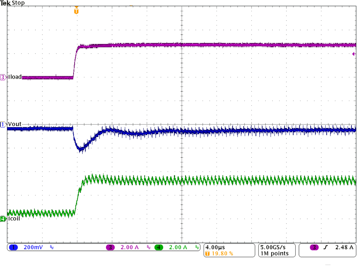 TLV62130 TLV62130A SLVSAG7_loadtranrise.gif