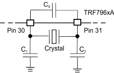 TRF7962A crystal_bd_slos732.gif